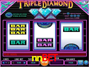 Descubra o Mundo do Cassino Online com nnbet